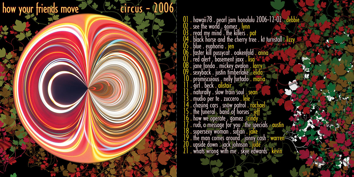 liner notes - how your friends move 2006