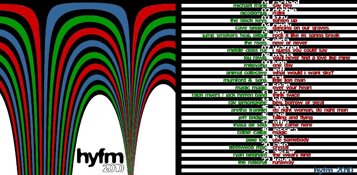 liner notes - how your friends move winter 2010