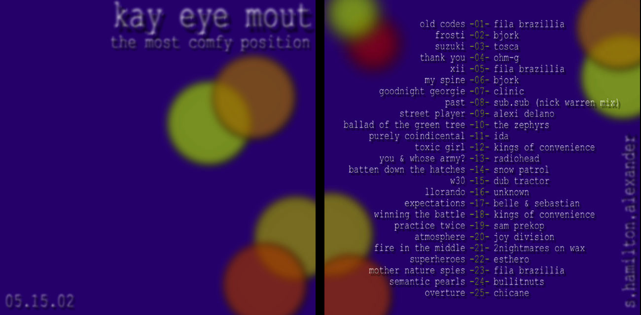 liner notes - kay eye mout